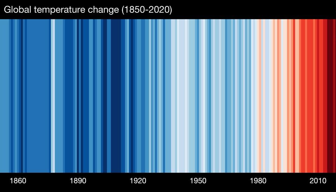 Expert*innen: Empfehlungen des Klimabeirats